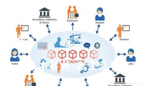 思考和关键词
区块链钱包的版本解析:你需要了解的所有信息